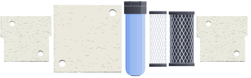 Filtering Equipment