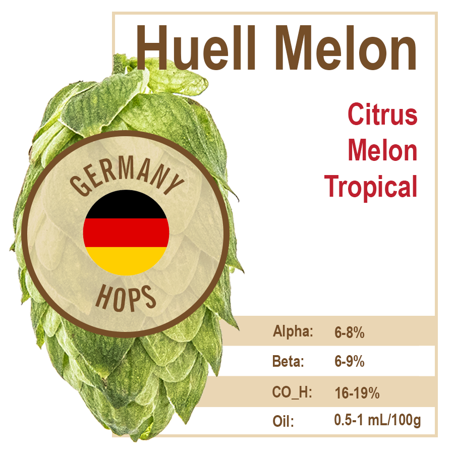 Hull Melon (GR) Hops