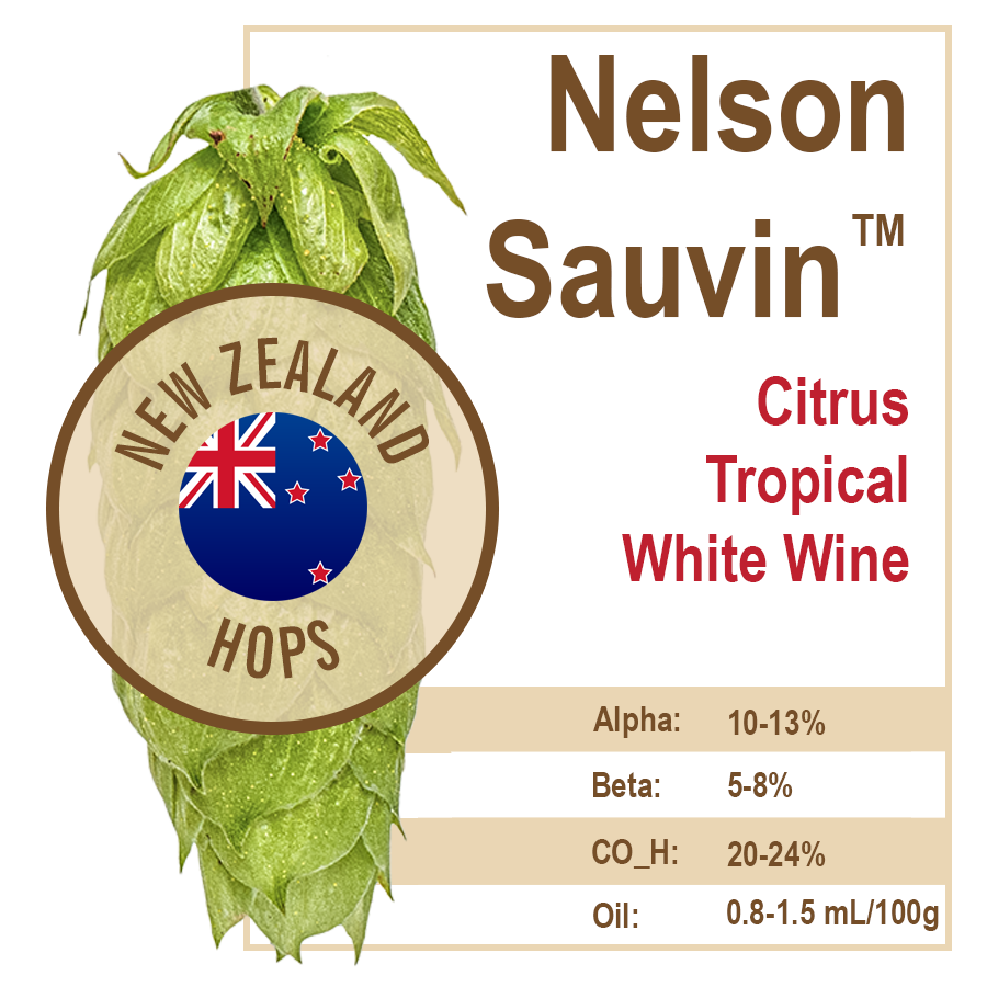 Nelson Sauvin™ (NZ) Hops