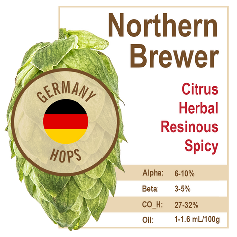 Northern Brewer (GR) Hops